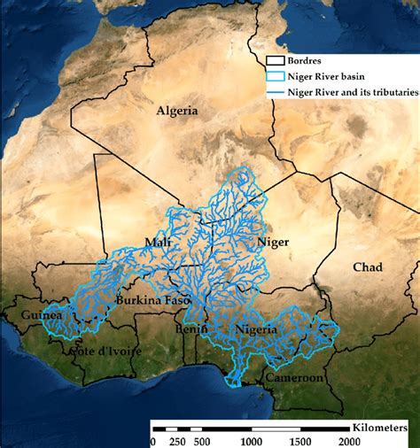 niger river basin